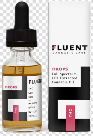 Cbd Thc Oil Blend  HD Png Download