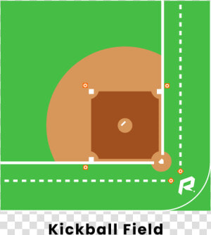 Kickball Field   Circle  HD Png Download