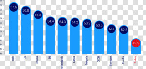 Demographics Png  Transparent Png