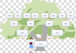 Blank Kids Template Family Tree  HD Png Download