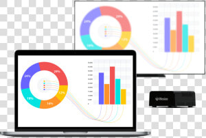 Lifesize Share With Colorful Graphs On Multiple Screens   Graphic Design  HD Png Download