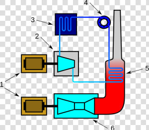 Natural Gas Power Plant Diagram   Natural Gas Generator Diagram  HD Png Download