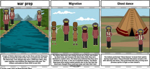 Natives Americans Being Forced Out Of Their Homes  HD Png Download