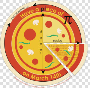 Pizza Pi 4 Copy   Computer Pros  HD Png Download