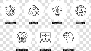 Design Thinking Characteristics  HD Png Download