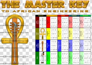 Ankh Technology  HD Png Download