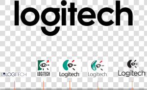 Logitech Logos   Logitech  HD Png Download