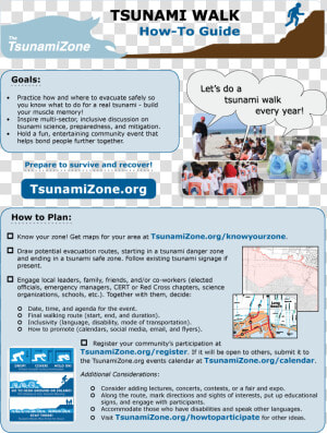 Example Of Flyers About Tsunami  HD Png Download