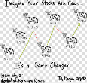 Stocks Cows  HD Png Download