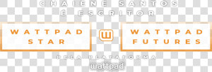 Wattpad  HD Png Download