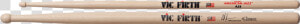 Vic Firth  HD Png Download