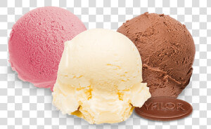 Thumb Image   Bolas De Helado Png  Transparent Png