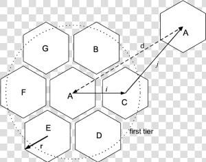 Spatial Frequency Reuse In A Fully Developed Hexagonal   Hexagon Architecture Cellular Network  HD Png Download