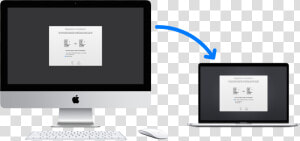 An Old Imac Displaying The Migration Assistant Screen    5k Mac  HD Png Download