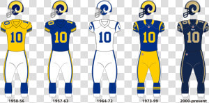 Rams Uniform Evolution   Los Angeles Rams Jersey Colors  HD Png Download