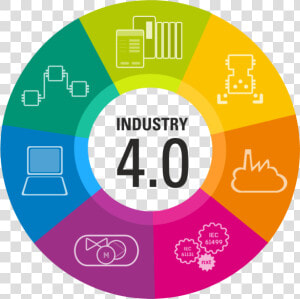 Industry 4     Industry 4 0 Icon Png  Transparent Png