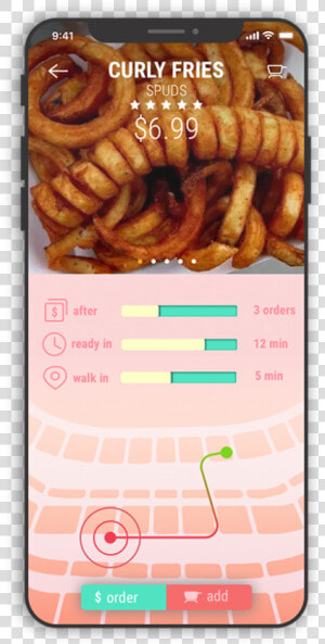 Curly Fries  Png Download   Curly Fries Funny  Transparent Png