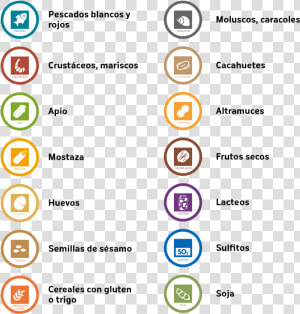 Simbolos De La Gastronomia  HD Png Download