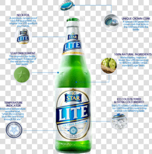 Starlite description1   Star Lite Beer Bottle  HD Png Download