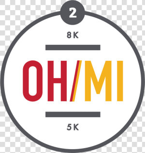 Dave S Ohio michigan 8k Run  amp  5k Walk Centennial Terrace   Viral Titer High Or Low  HD Png Download