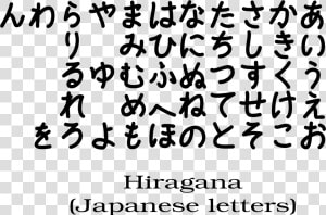 Japanese Clipart Meaning   Japanese Alphabet Clipart  HD Png Download