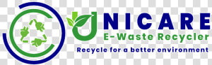 Www   Unicareewaste   Com   Recycle For Better Environment   Graphic Design  HD Png Download