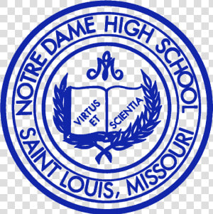 Notre Dame High School St Louis  HD Png Download