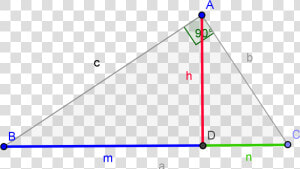 Comprueba Gráficamente Este Teorema En El Siguiente   Triangle  HD Png Download