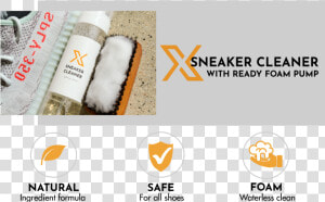 Sneaker Cleaner Title And Natural  Safe  And Foam Icons   Label  HD Png Download