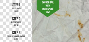 Required Dacron Sail With Rust Spots 10m2   Flagstone  HD Png Download