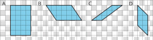 Four Parallelograms A D   Area Of Parallelogram On Grid  HD Png Download