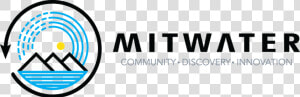 Mit Water   Circle  HD Png Download