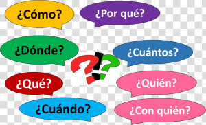 Clip Art Para El Tercer Per   Spanish Words Clipart  HD Png Download