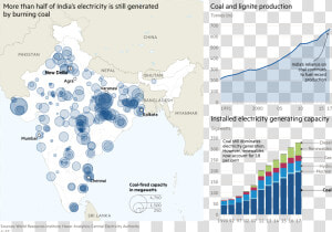 Map Showing The 246 Coal Power Stations In India With   Increase Of Pollution Chart  HD Png Download