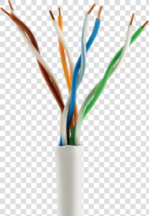 Wires   Click Rfl Cable  HD Png Download