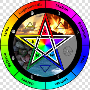 Pentagram Earth Wind Fire Water  HD Png Download