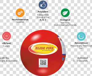 Elide Fire Ball Self Activation Fire Extinguisher 2018  HD Png Download