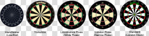 Uk Regional Dartboards  HD Png Download