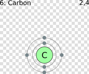 Electron Shell 006 Carbon   Electron Shell Diagram For Oxygen  HD Png Download