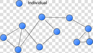 Social Network Analysis Simple  HD Png Download