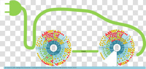 Circular Economy  HD Png Download