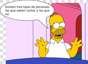 Transparent Risas Png   Homer Simpson Look At Me  Png Download