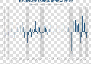 Stay Short The Yen   Plot  HD Png Download