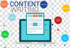 Content Writing Services  HD Png Download