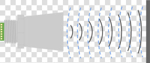 Basic Sonar Illustration   Ultrasonic Sensor Wave  HD Png Download