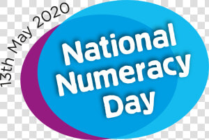 National Numeracy Day   National Numeracy Week  HD Png Download