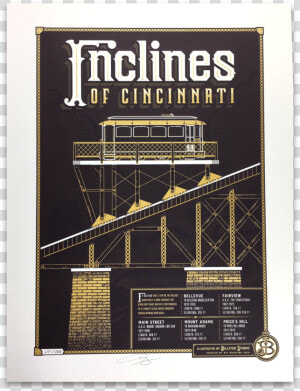 Inclines Of Cincinnati   Suspension Bridge  HD Png Download