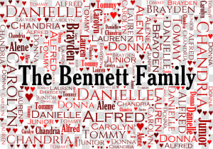 Personalized Family Word art Tapestry Throw   Calligraphy  HD Png Download