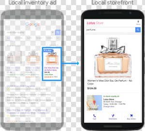 Local Inventory Ads Example   Google Shopping Local Inventory Ads  HD Png Download