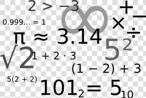 Math Equations Png Clipart Transparent Library   Math And Numbers  Png Download